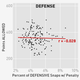 Illustration for article titled Is Discipline Overrated In The NFL?